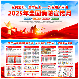 2025年119消防宣传月展板