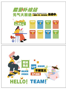 卡通风格心理文化墙
