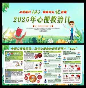 中国心梗救治日