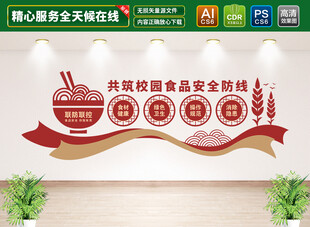 食品安全宣传文化墙