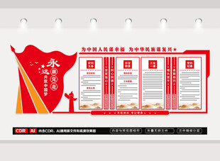 党员权利义务文化墙