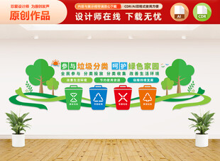 垃圾分类文化墙