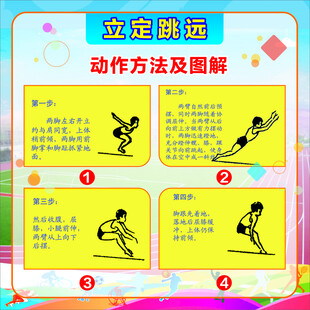 立定跳远动作方法及图解
