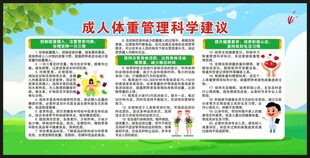 体重管理宣传栏