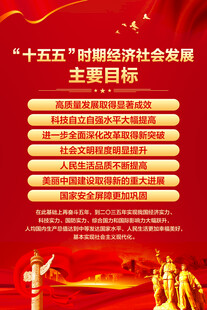 十五五规划主要目标