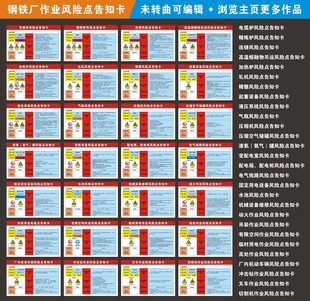 钢铁厂作业安全风险告知卡