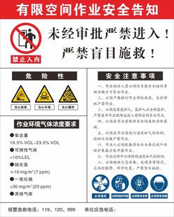 有限空间作业安全告示