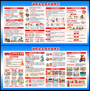 消防安全宣传展板