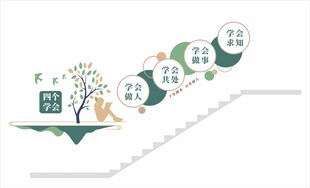 学校楼梯文化墙