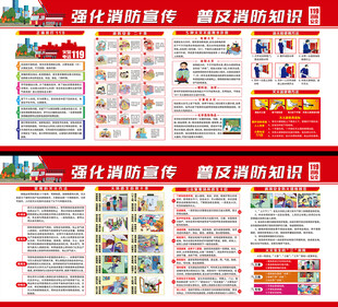 消防展板