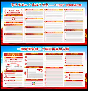 二十届四中全会