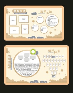 园务公开文化墙