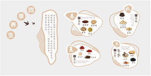 卡通四季养生