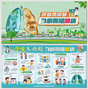 呼吸不顺畅当心慢阻肺病展板