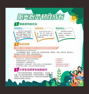 心理健康教育宣传