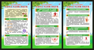 世界艾滋病日展板