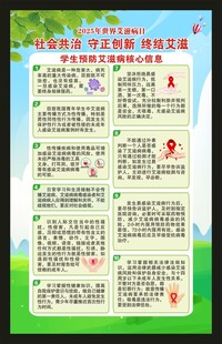 世界艾滋病日海报