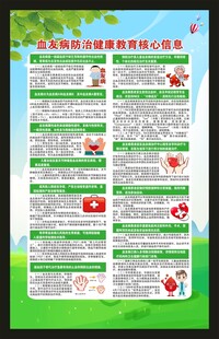 世界血友病日海报