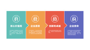 多彩功能板块展示