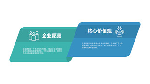 会员卡设计模板