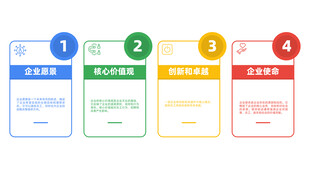 四步骤信息图表