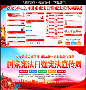 2025年国家宪法日