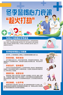 冬季警惕心力衰竭趁火打劫