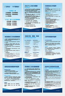 中央厨房制度展板