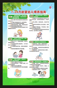 7至24月龄婴幼儿喂养指南展板