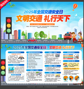 2025交通安全日