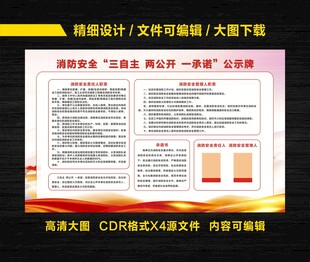 消防安全公示牌