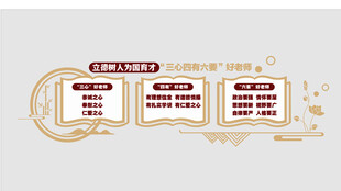 三心四有六要好老师