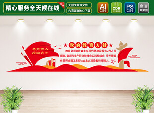 党的教育方针文化墙