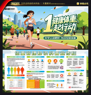 体重管理年展板