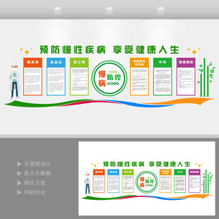 医院慢病防控文化墙
