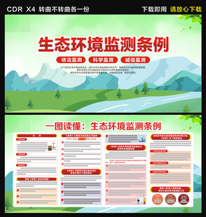 生态环境监测条例展板宣传栏