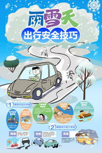 雨雪天出行