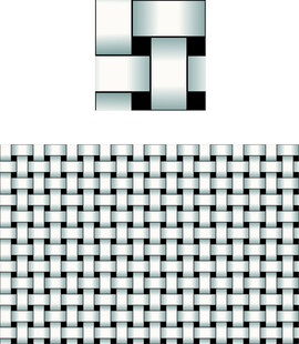 金属编织网结构特写