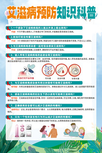 艾滋病预防知识科普