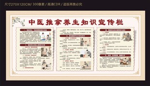 中医推拿养生知识宣传栏