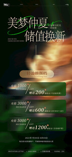 开业充值活动海报