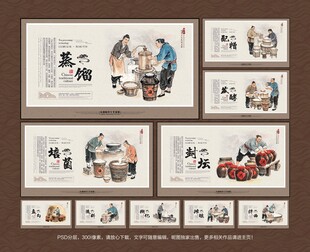 白酒酿造工艺流程