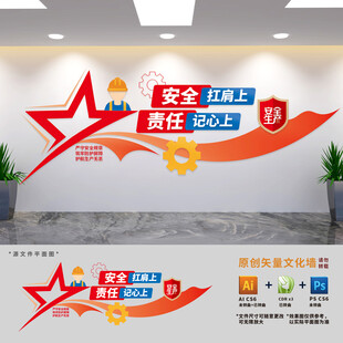 安全生产文化墙