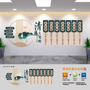 算好人生七笔账文化墙