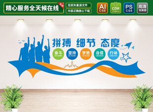 企业励志标语文化墙