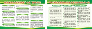 校园餐十化管理规定校长应知应会