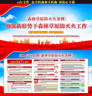 森林草原防灭火条例