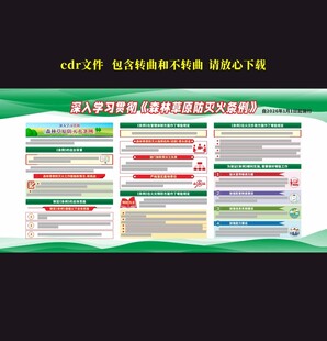 森林草原防灭火条例展板