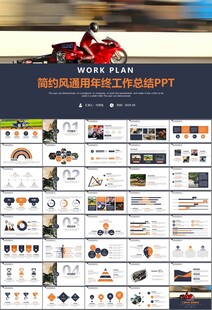 摩托车骑行极限运动动态PPT