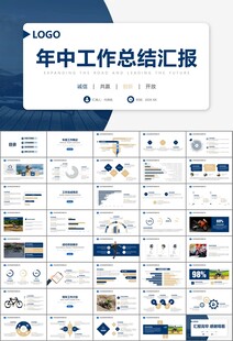 摩托车骑行极限运动动态PPT